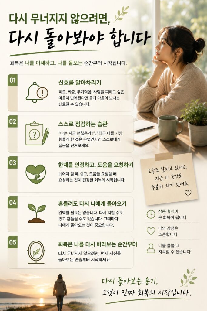 다시 무너지지 않으려면, 다시 돌아봐야 합니다