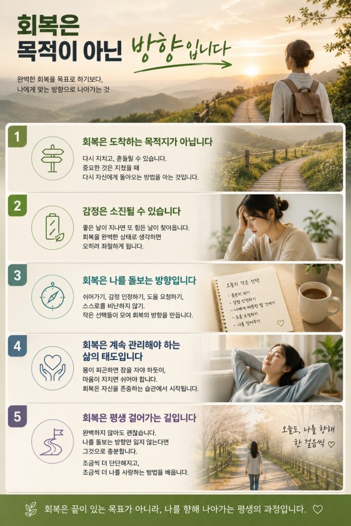 회복은 목적이 아닌 방향입니다