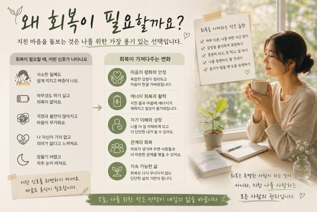 왜 회복이 필요할까요?