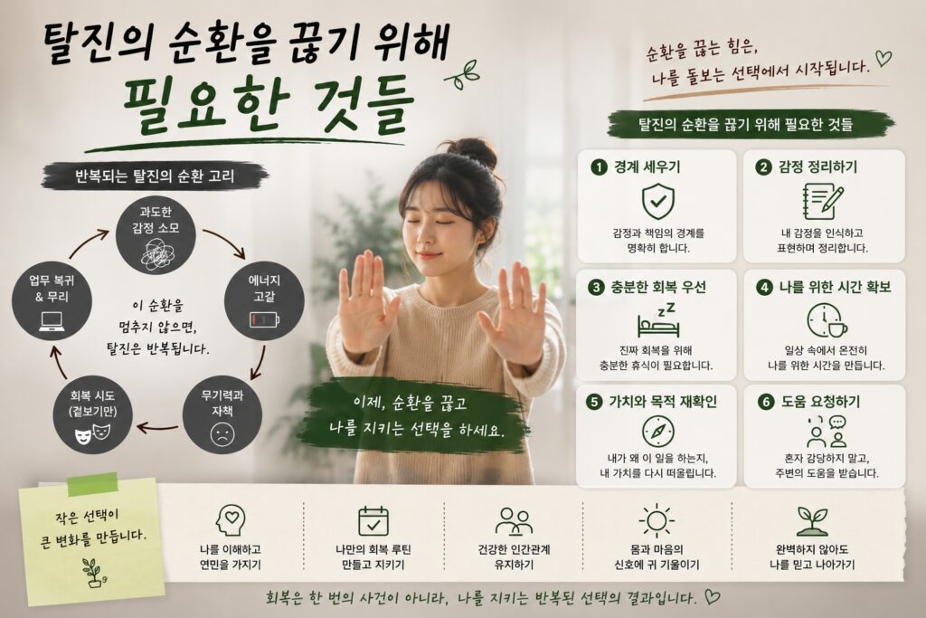 탈진의 순환을 끊기 위해 필요한 것들