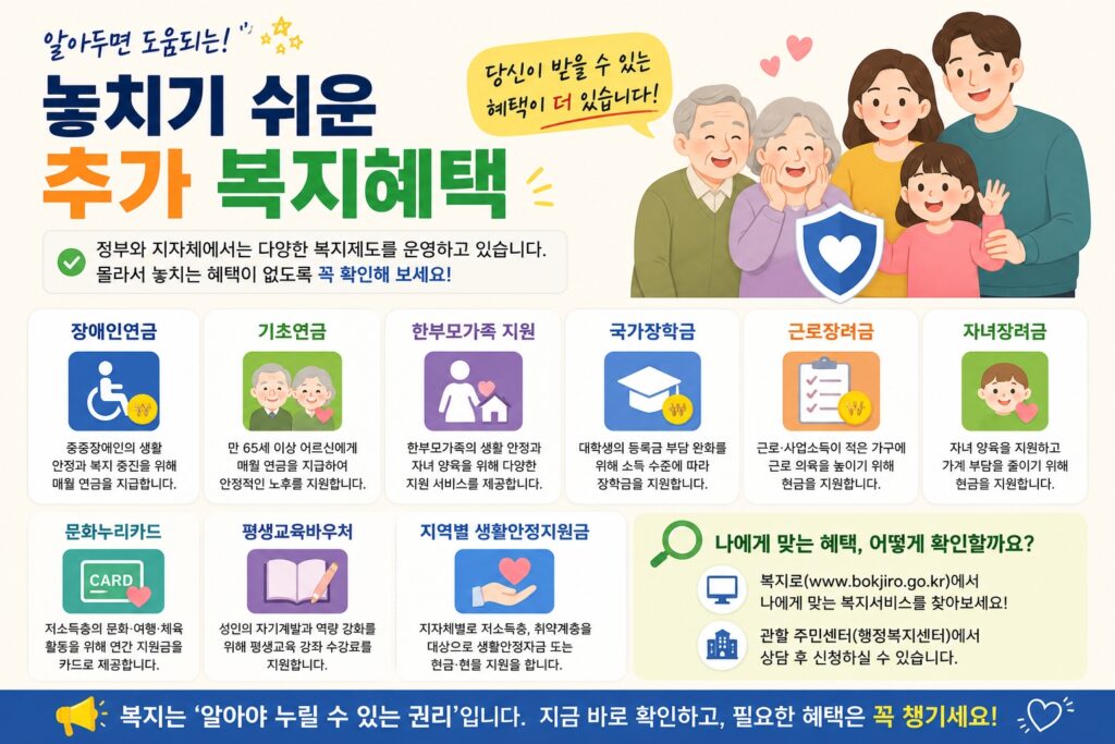 놓치기 쉬운 추가 복지