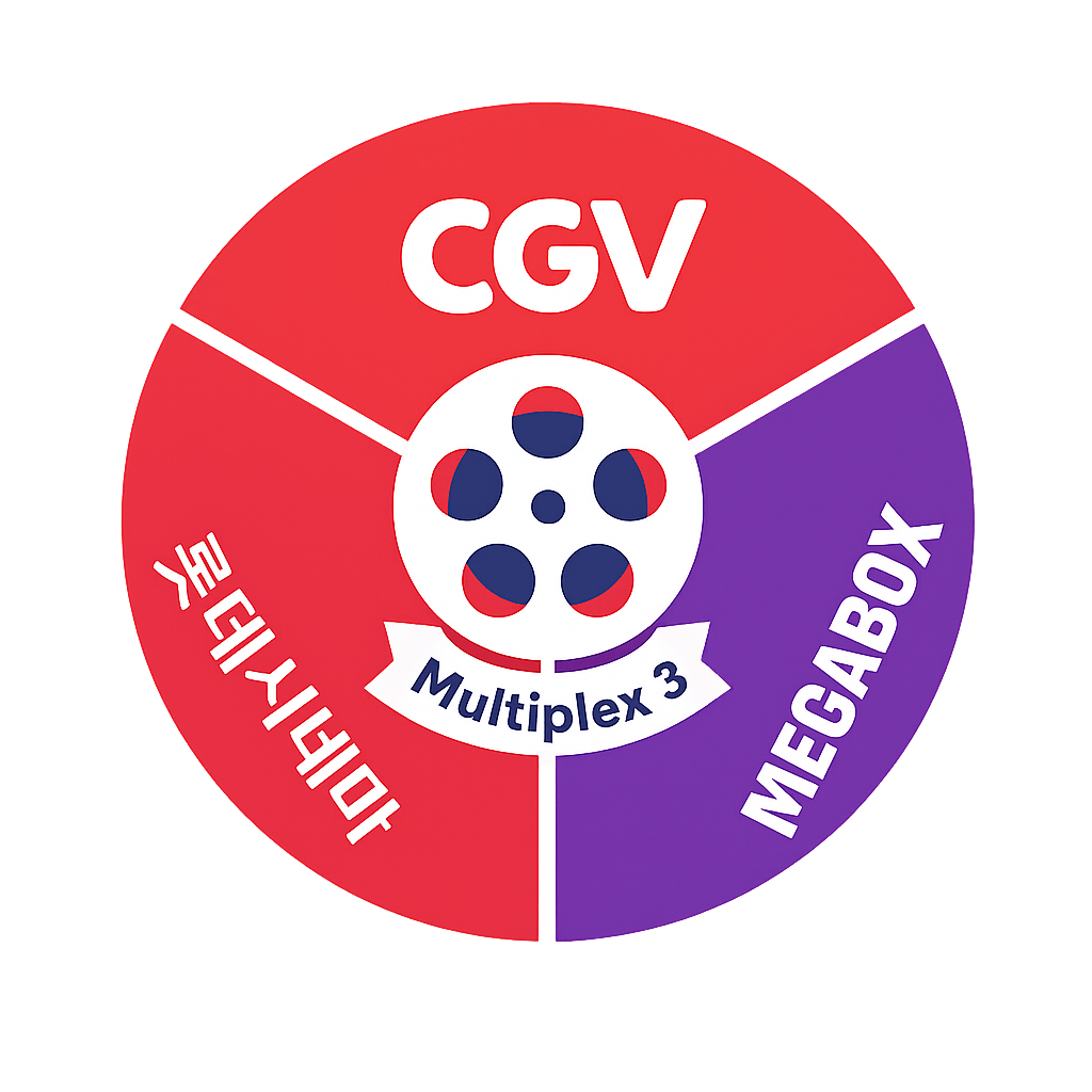 “CGV, 롯데시네마, 메가박스 3사 영화관 로고 엠블럼 합본 이미지”