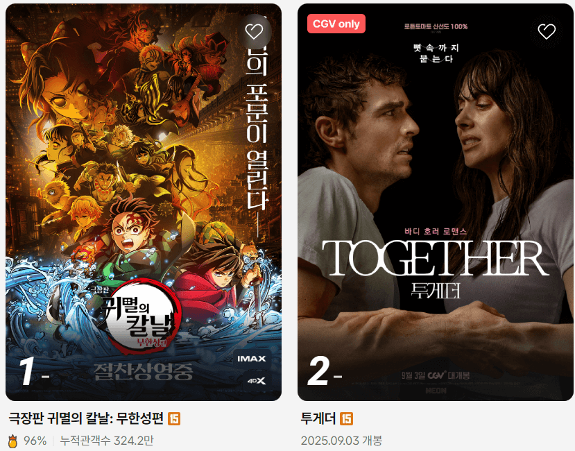 애니메이션 영화 ‘귀멸의 칼날: 무한성편’ 포스터 – 주인공 탄지로와 동료들이 격렬한 전투를 준비하는 모습", "영화 ‘투게더’ 포스터 – 서로를 마주보며 강렬한 감정을 드러내는 두 남녀 주인공"