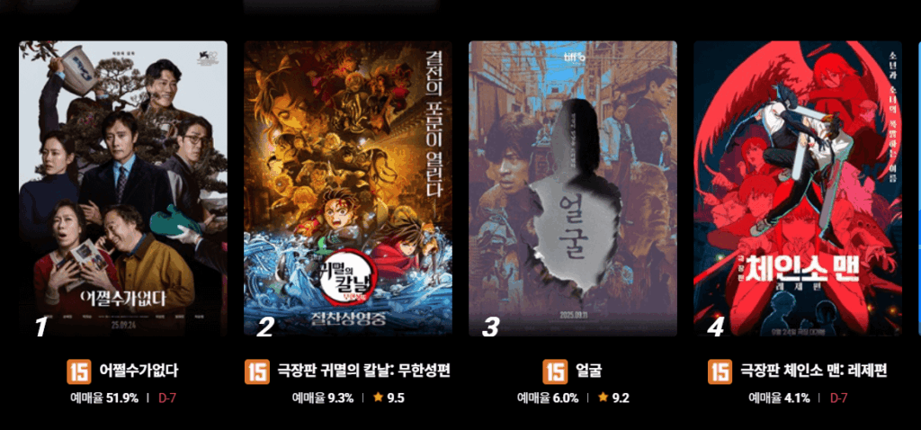 “애니메이션 영화 라드의 발쇼 3 커리타운의 빡당들 포스터, 개성 강한 캐릭터들이 등장하는 장면”