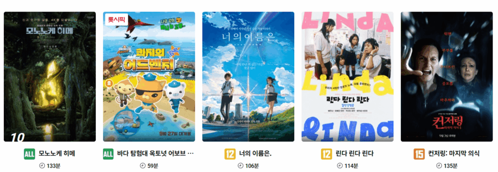 롯데시네마는 가족 및 애니메이션 라인업이 풍부합니다.