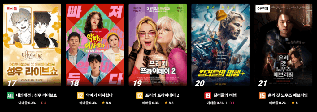 "영화 ‘악마가 이사왔다’ 포스터 – 붉은 바탕 위에 코믹한 표정을 짓는 인물들","영화 ‘킬러들의 비행’ 포스터 – 무기를 든 남성이 전투 중인 듯한 강렬한 장면"