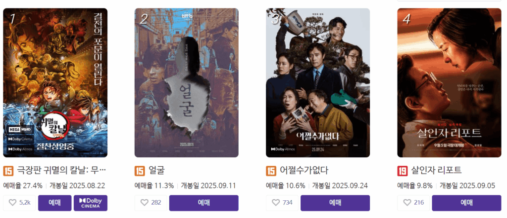 "영화 ‘얼굴’ 포스터 – 붉은 톤 배경 위에 마스크 형태의 얼굴 실루엣이 강조된 디자인"