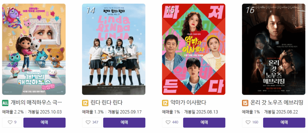 "영화 ‘악마가 이사왔다’ 포스터 – 다채로운 패턴의 배경 속에서 여러 인물이 코믹한 표정으로 서 있는 모습"