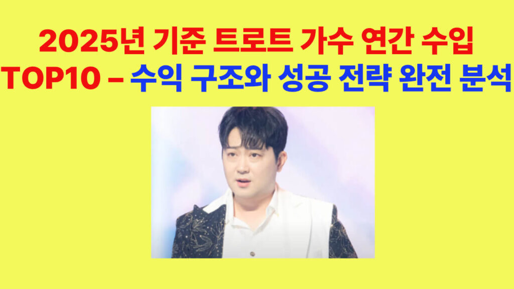 2025년 기준 트로트 가수 연간 수입 TOP10 순위 그래픽 – 임영웅, 나훈아, 영탁 등 상위 3인 주요 수익 구조 시각 자료