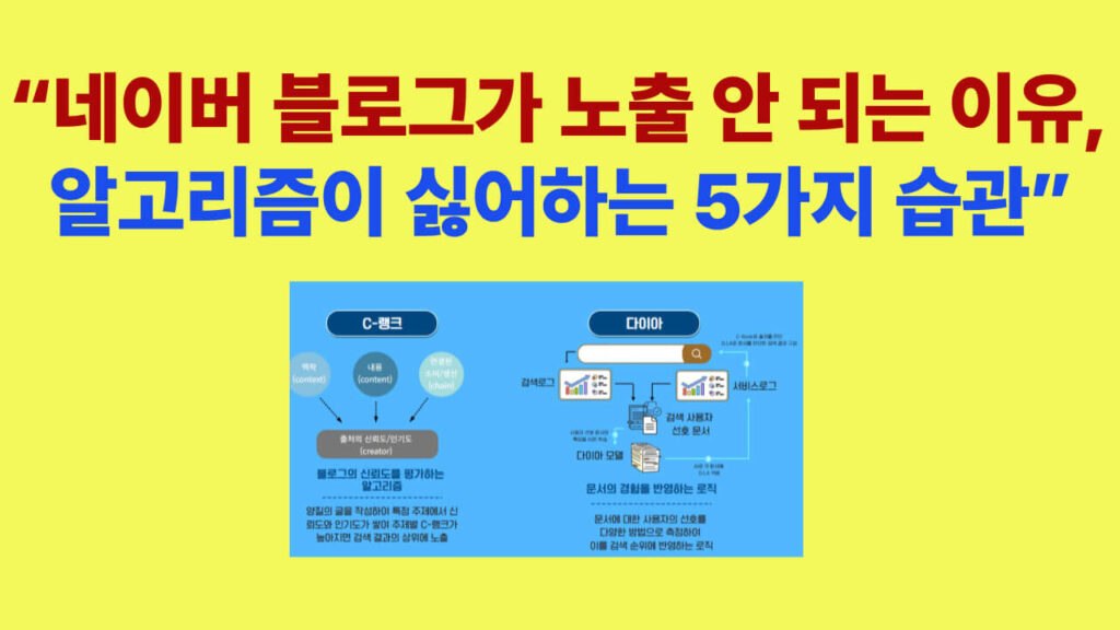 네이버 블로그 누락을 막는 5가지 습관과 알고리즘 핵심 원리