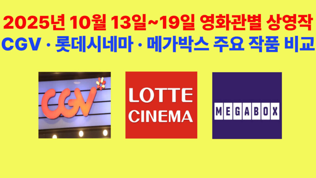 2025년 10월 13일~19일 CGV, 롯데시네마, 메가박스 상영작 비교 섬네일 이미지