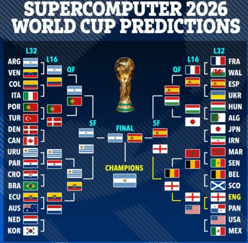 2026년 6월 11일부터 7월 19일까지