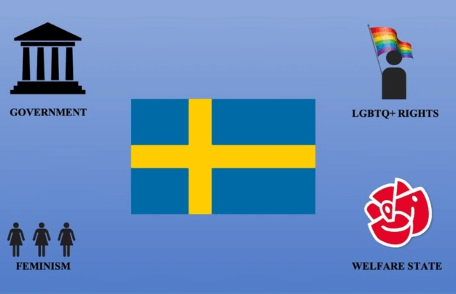 1위 스웨덴 – 24시간 활동지원, 국가가 삶 전체를 책임지는 나라