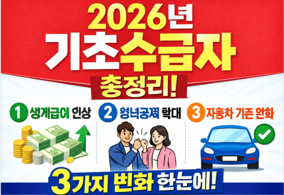 2026년 기초생활보장 예산, 얼마나 늘었나