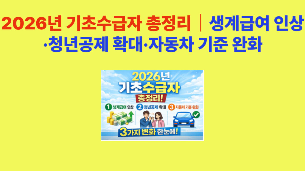 2026년 기초수급자 제도 변화 핵심 요약 이미지 – 생계급여·주거급여·교육급여 인상과 청년 근로소득공제 확대, 자동차 기준 완화 정리