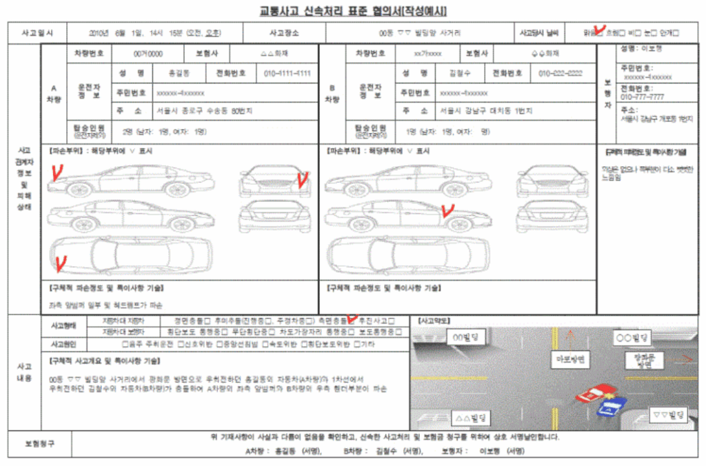 급발진 ‘입증’과 보험 지급은 왜 다른가
