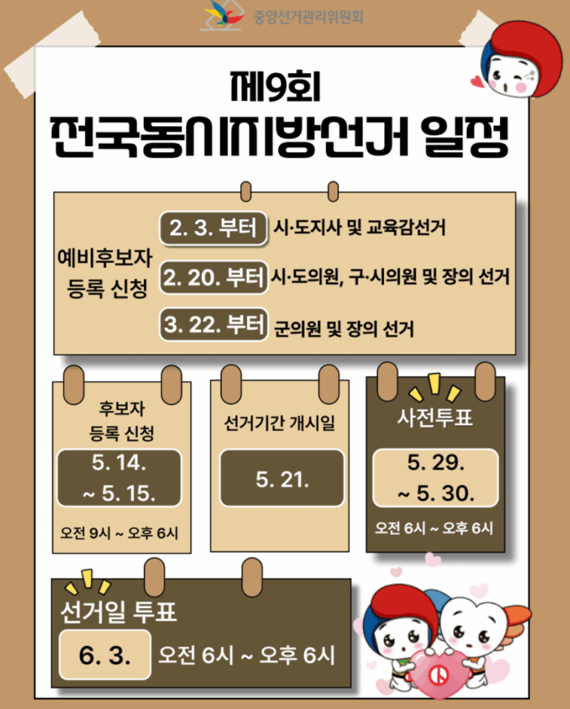 제9회 전국동시지방선거