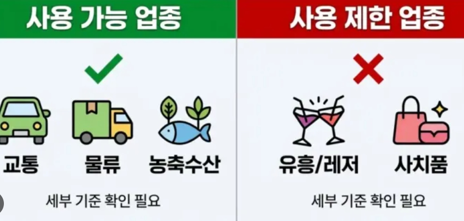 사용 안 되는 곳