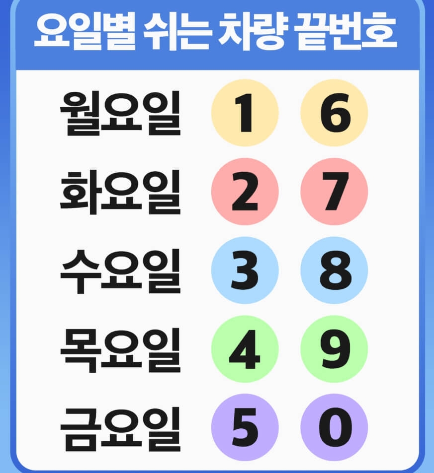 의료·소방 등 특수 목적 차량, 전기차·수소차