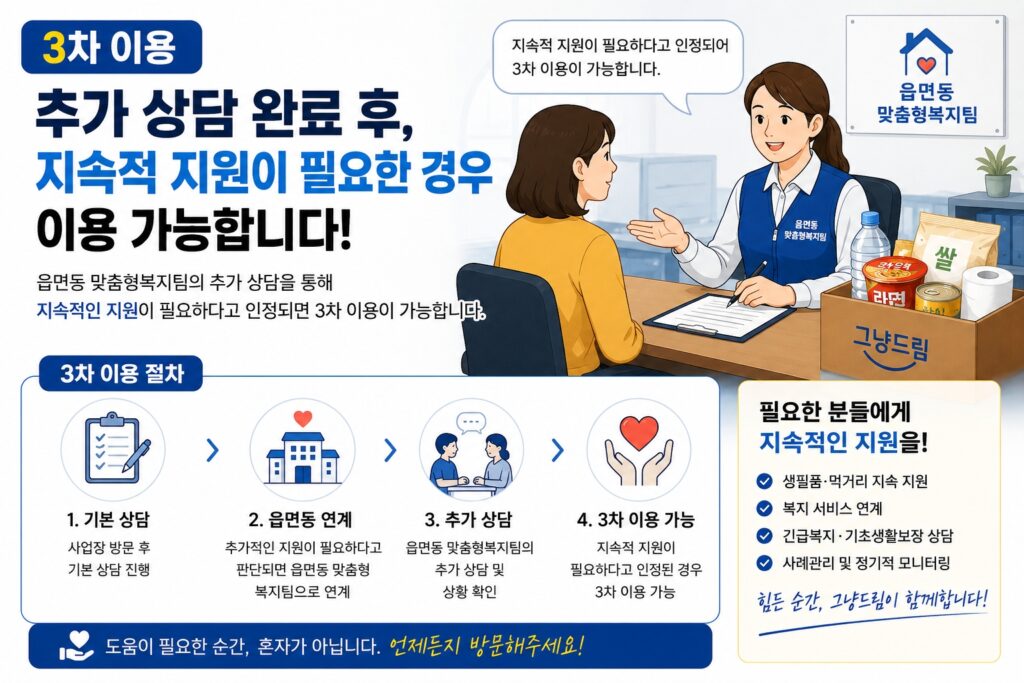 3차 이용