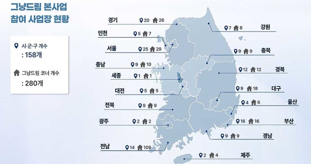경찰청·지역사회와 협력 강화