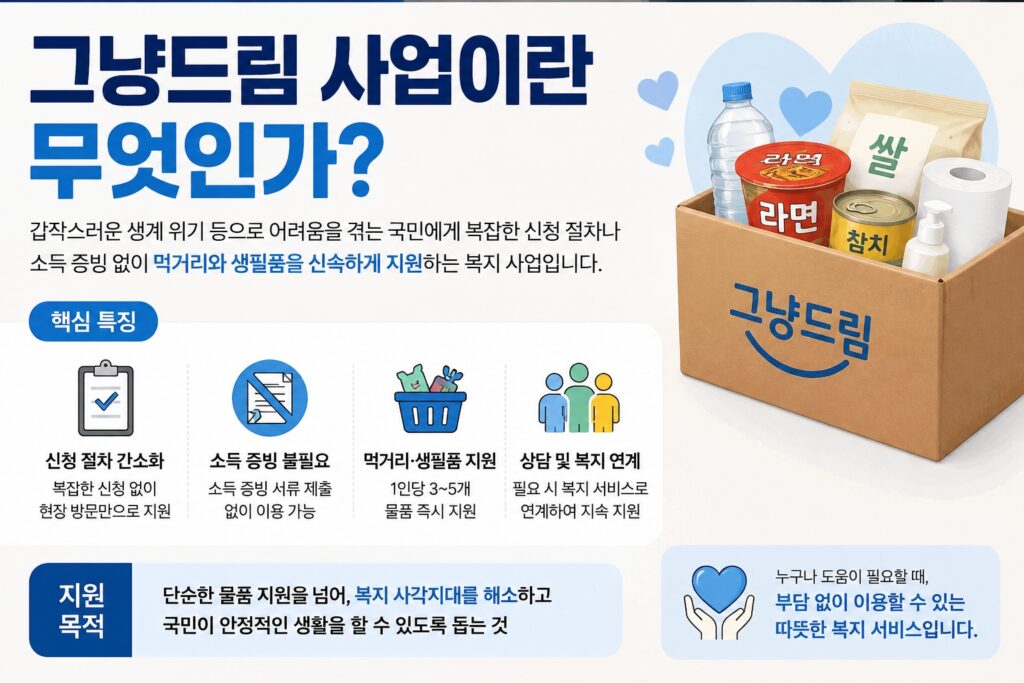 그냥드림 사업이란 무엇인가