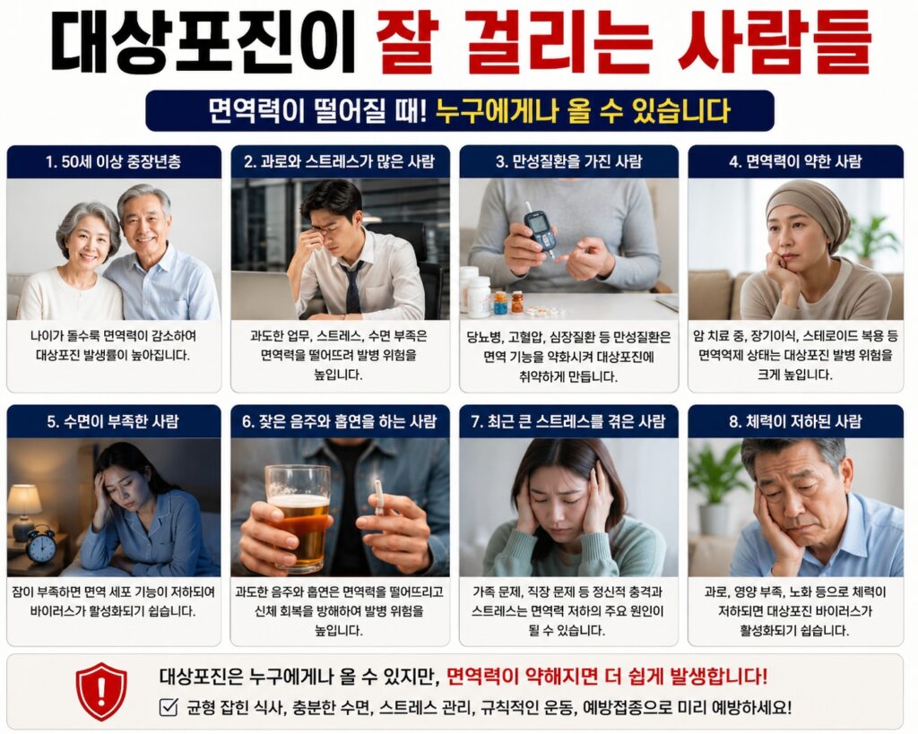 대상포진에 잘 걸리는 사람들