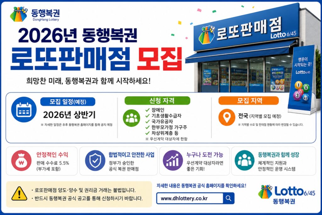 2026년 동행복권 로또판매점 모집 안내 포스터 및 신청 자격 정보