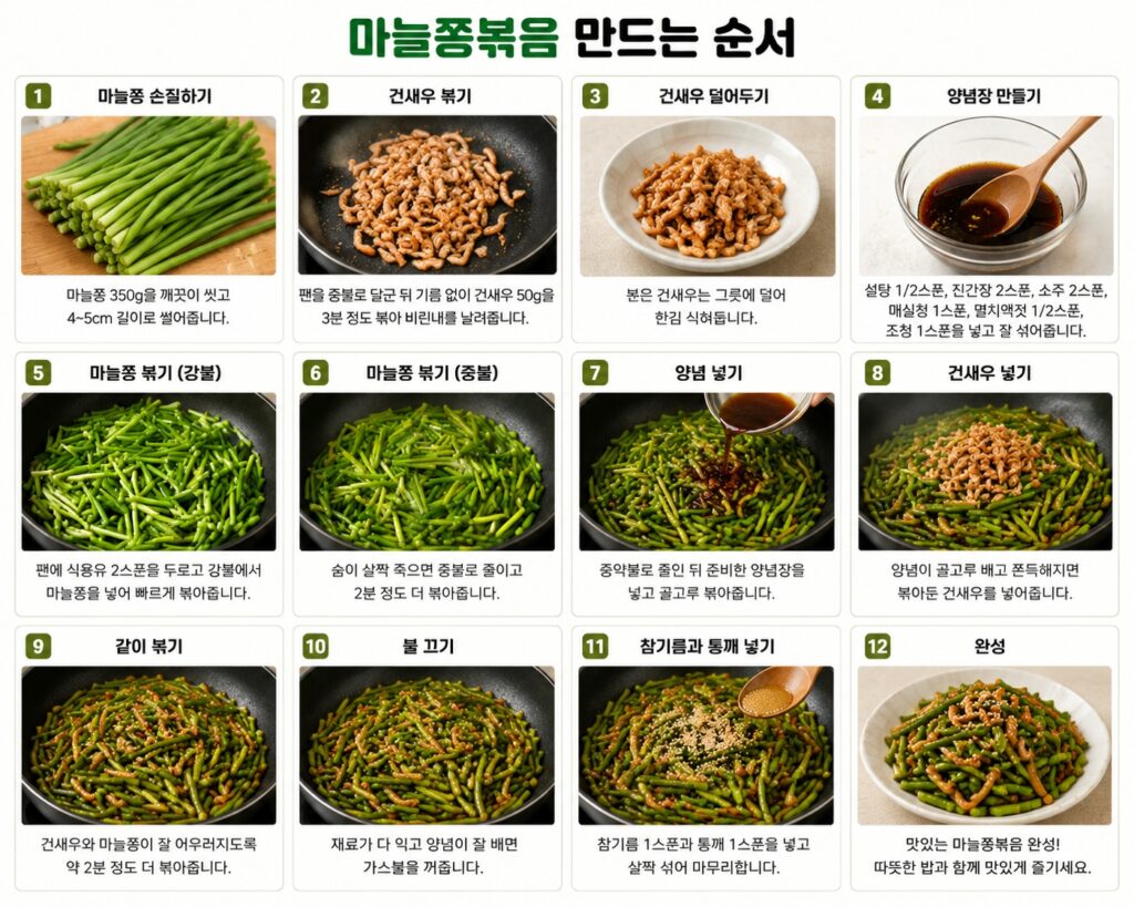 건새우 마늘쫑볶음 황금레시피