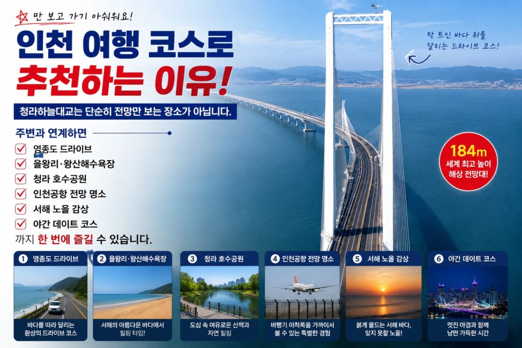 인천 여행 코스로 추천하는 이유