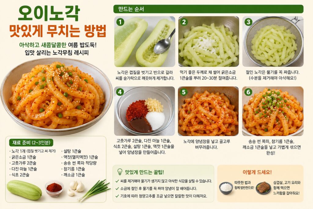 오이 노각 맛있게 만드는 방법