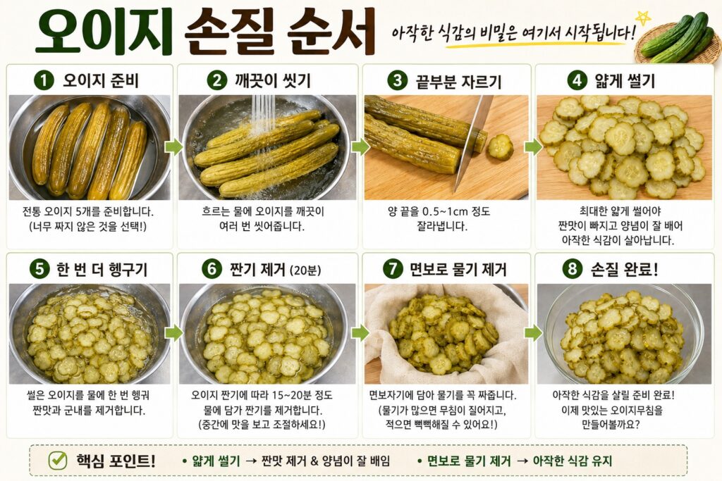 오이지 손질 순서