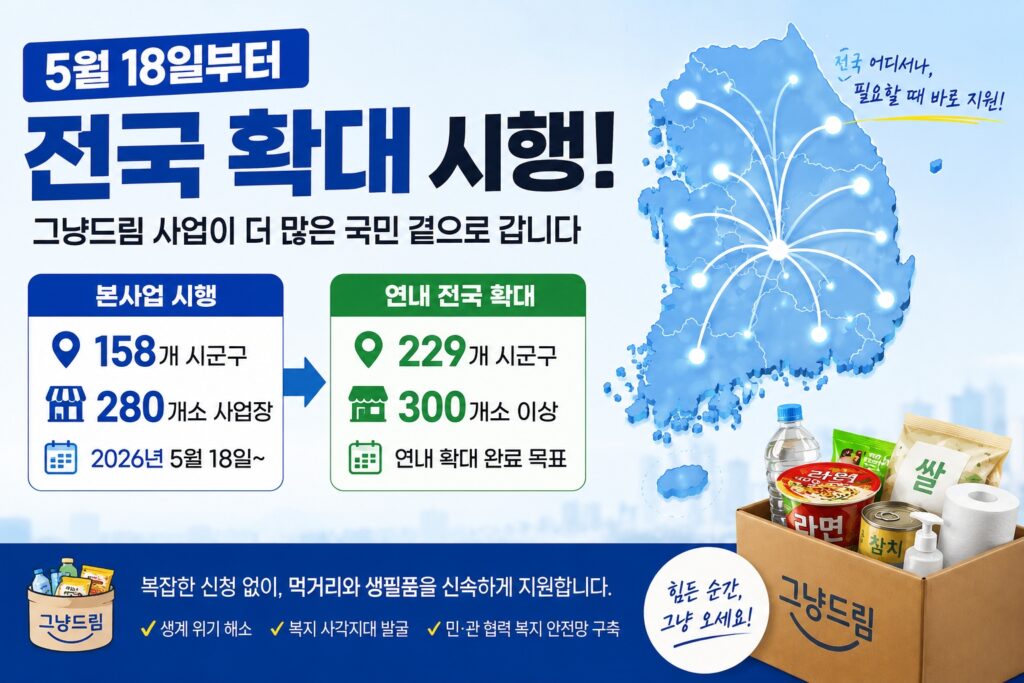 5월 18일부터 전국 확대 시행