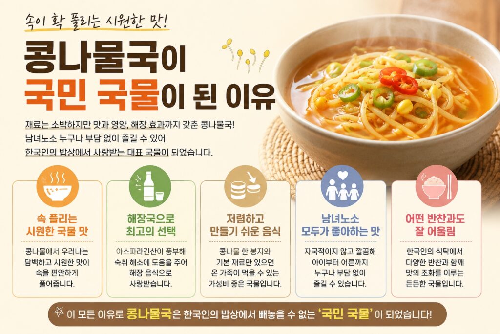 콩나물국이 국민 국물이 된 이유