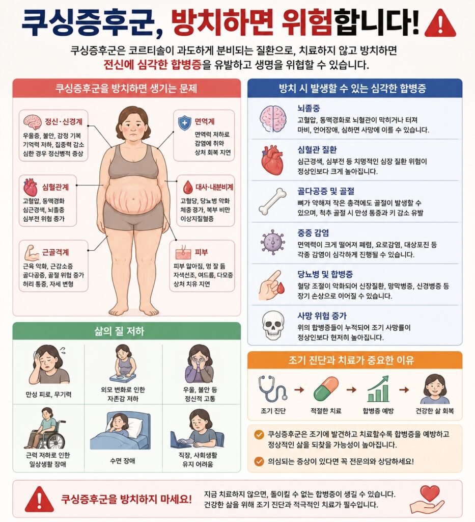 쿠싱증후군 방치하면 위험한 이유