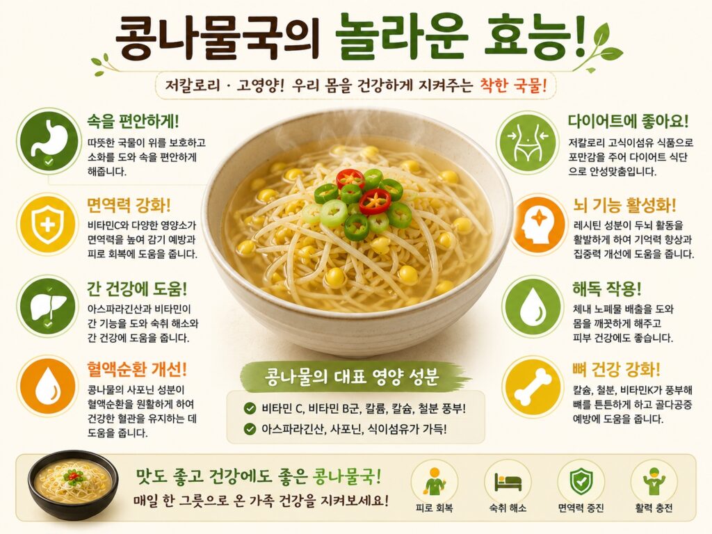 콩나물국의 놀라운 효능