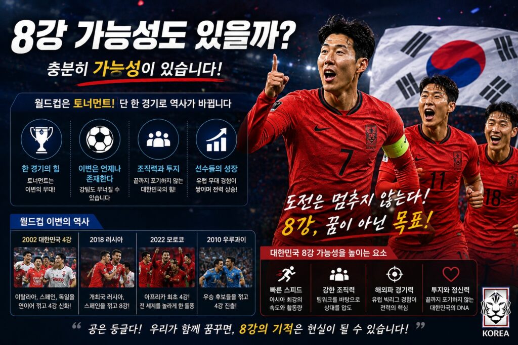 8강 가능성도 있을까