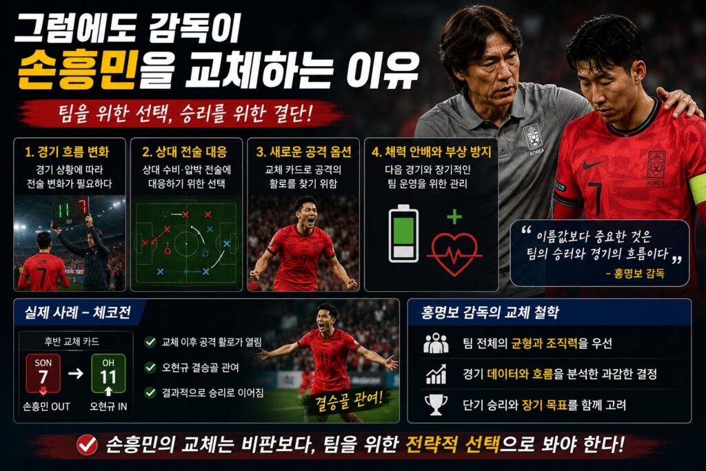 그럼에도 감독이 손흥민을 교체하는 이유