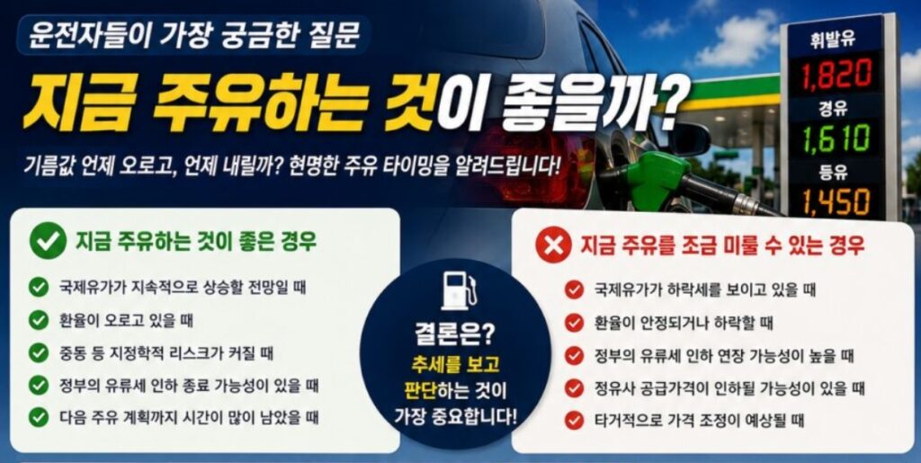 지금 주유하는 것이