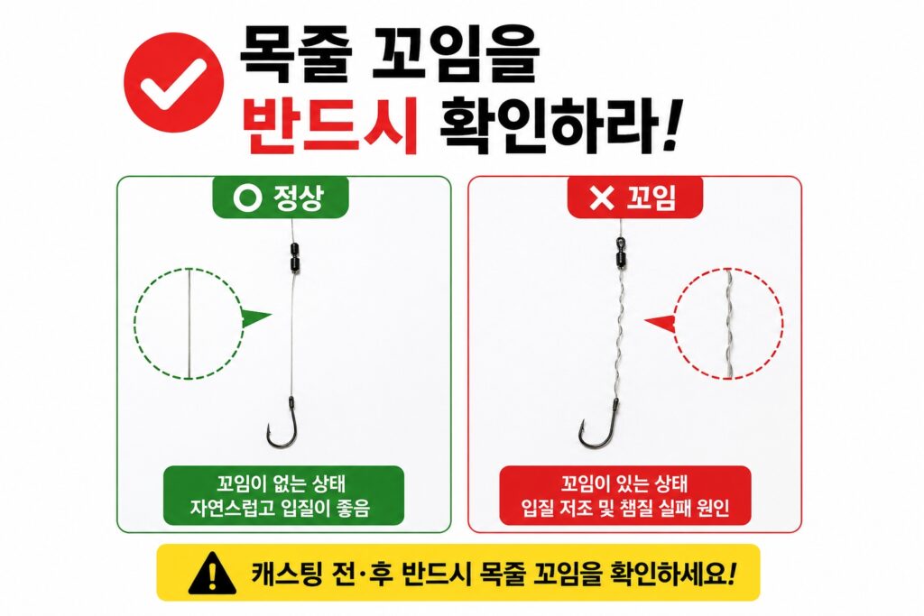 목줄 꼬임을 반드시 확인하라