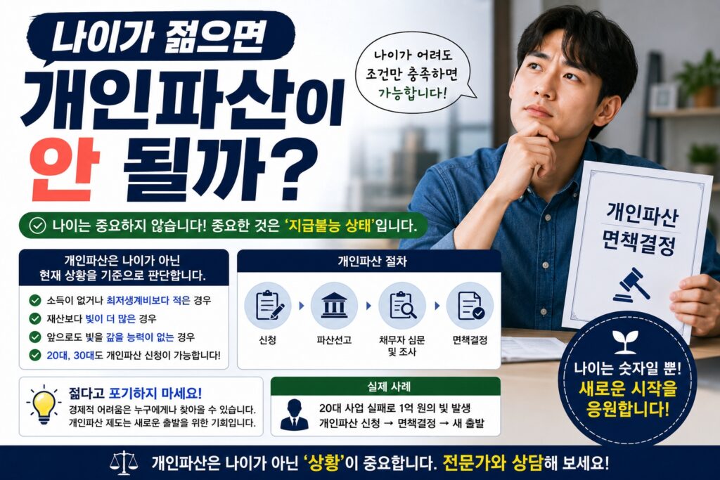 나이가 젊으면 개인파산이