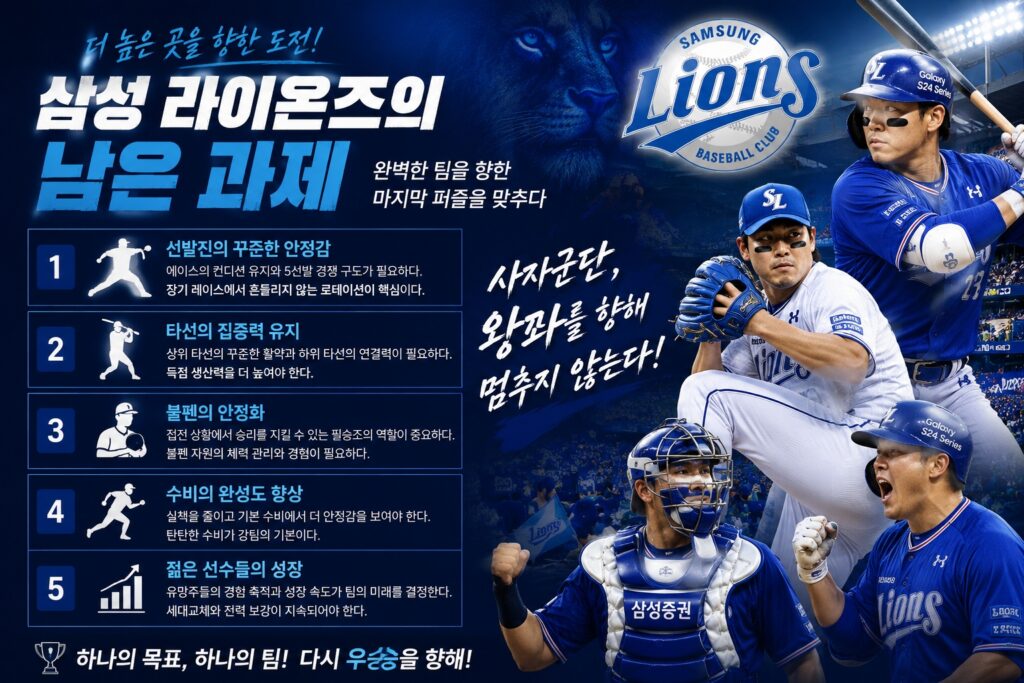 삼성 라이온즈의 남은 과제