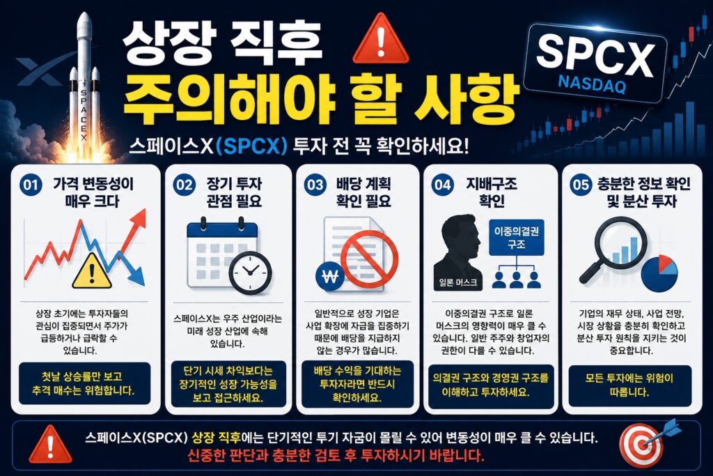 상장 직후 주의해야 할 사항