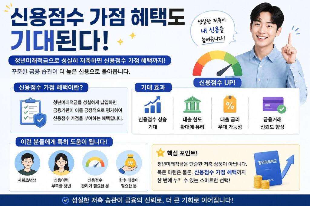 신용점수 가점 혜택도 기대된다