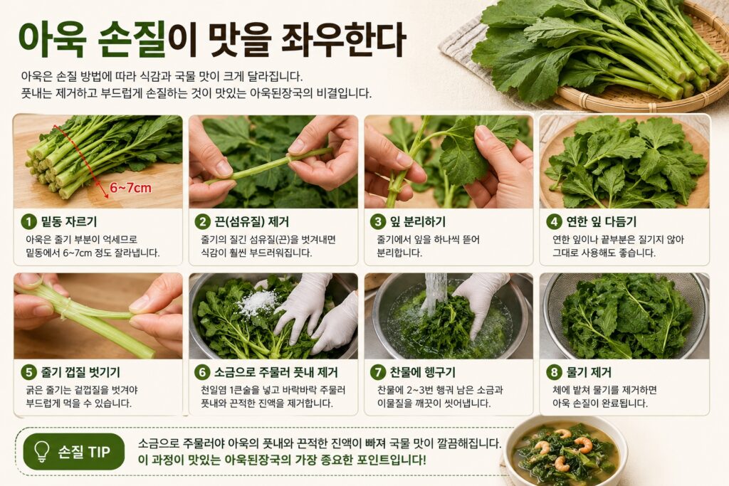 아욱 손질이 맛을 좌우한다