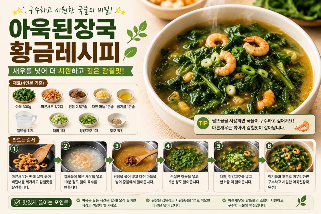 아욱된장국 황금레시피