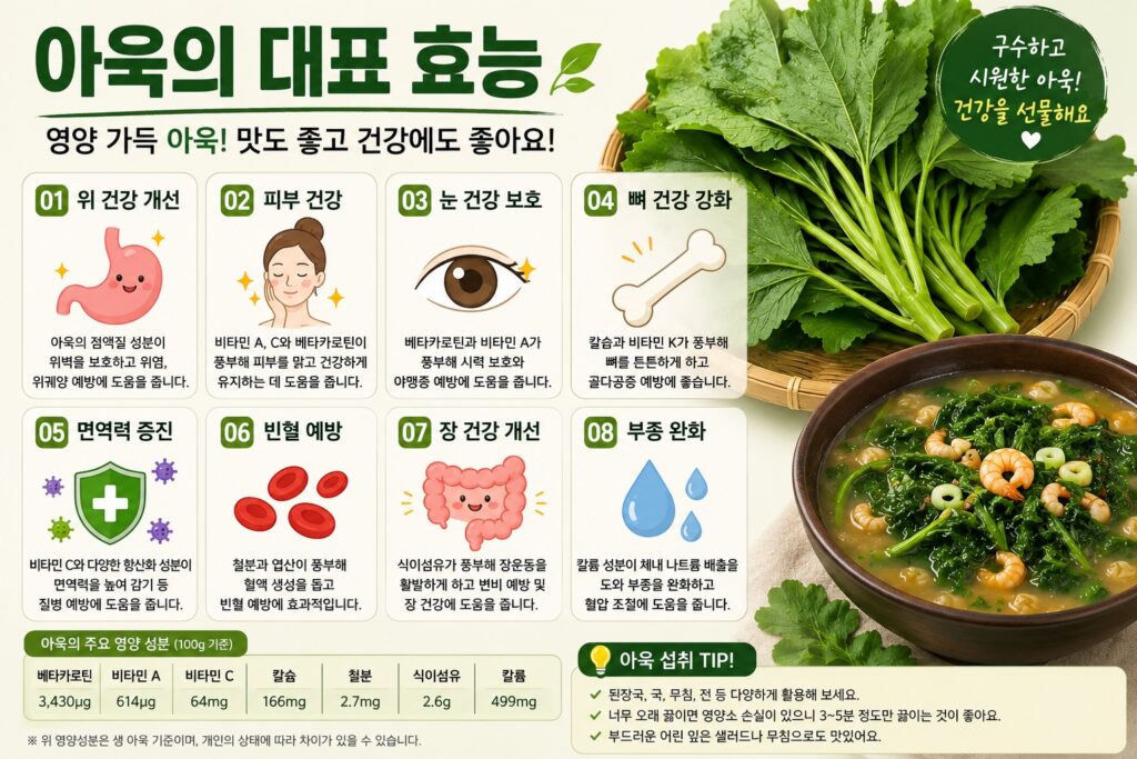아욱의 대표 효능