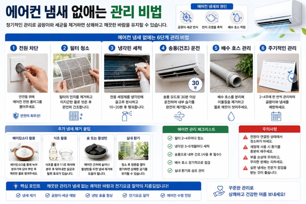 에어컨 냄새 없애는 관리 비법