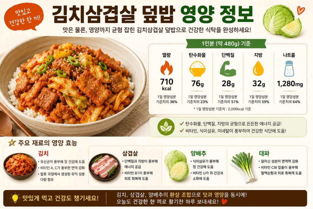 영양 정보