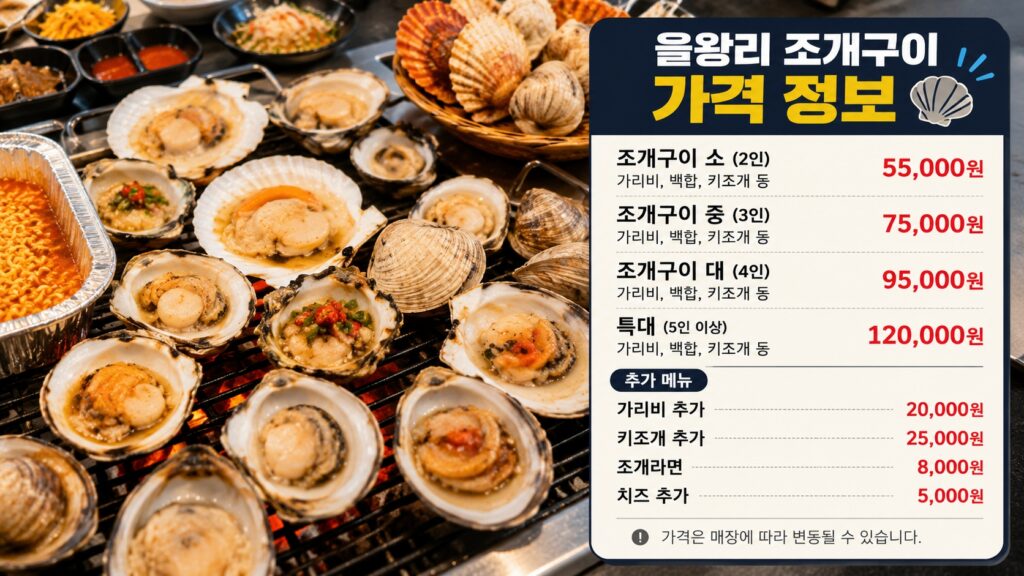 을왕리 조개구이 가격 정보